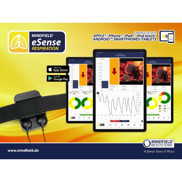 eSense Respiration Atemmessgerät mit Tablet verbunden