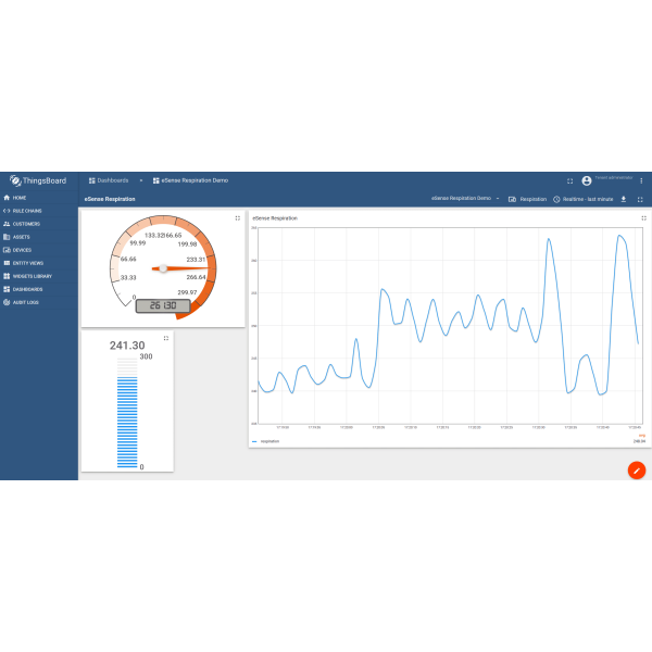 Thingsboard eSense Respiration