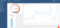 Thingsboard eSense Respiration