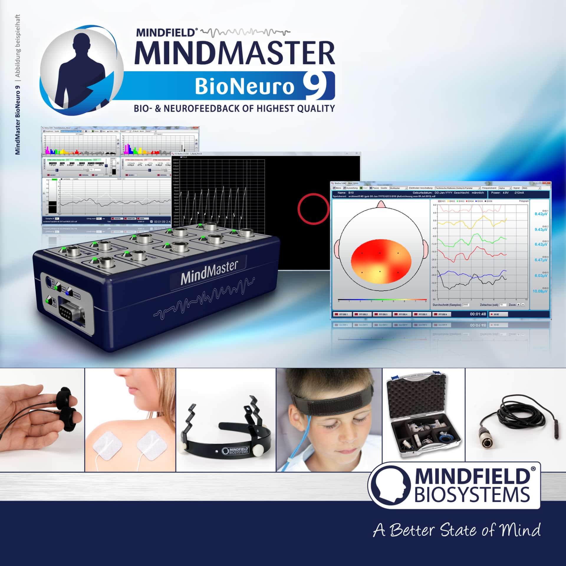 MindMaster BioNeuro 9 | Professional Neurofeedback Equipment